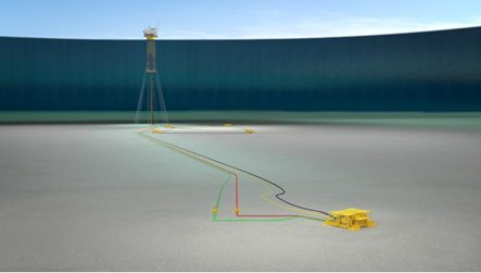 Irpa er et gassfunn som ligger i den nordlige delen av Norskehavet 80 km vest for Aasta Hansteen-feltet. Vanndypet i området er om lag 1300 meter. Foto: Equinor