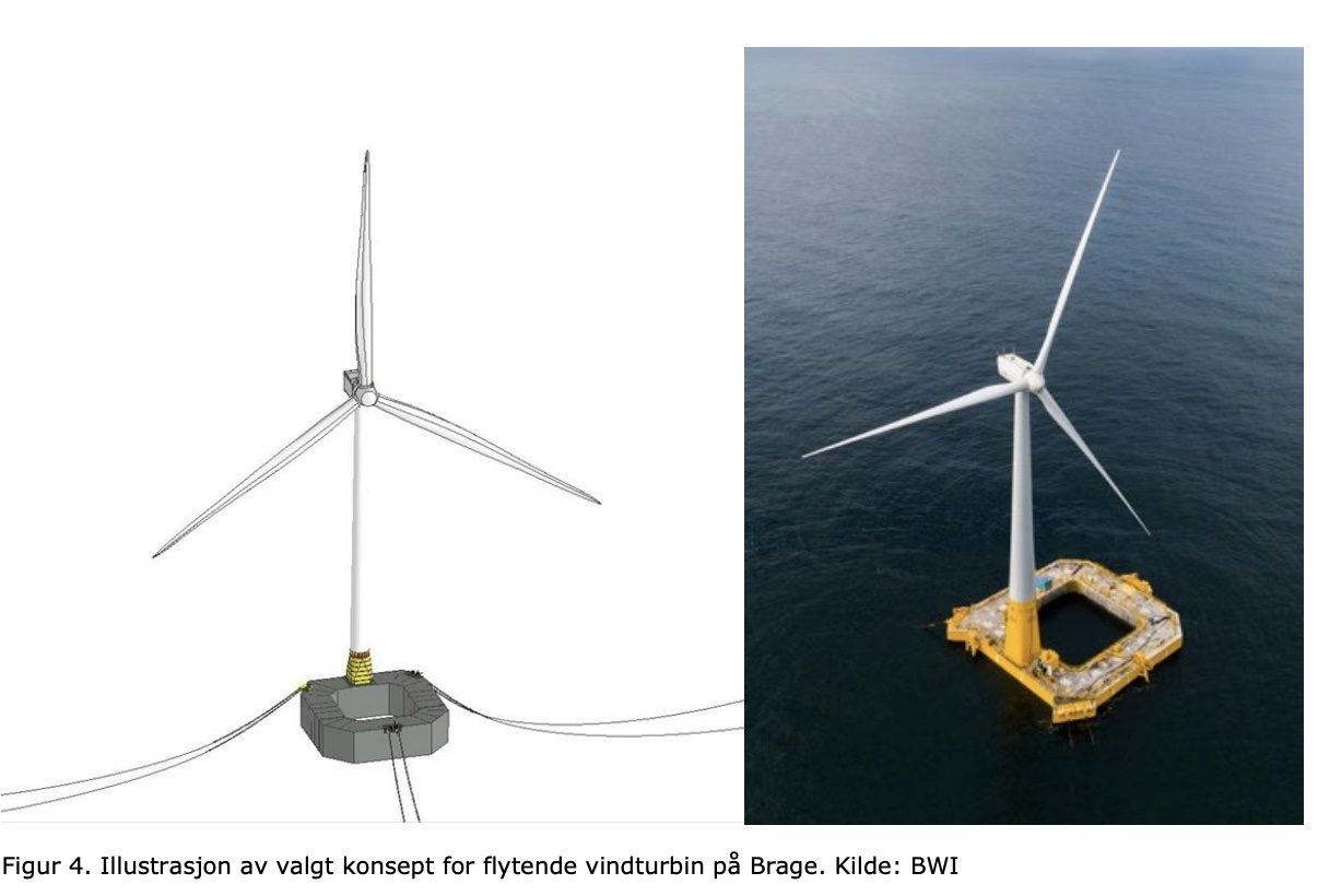 Faksimile: Konsekvensutredningen for "Brage havvind"